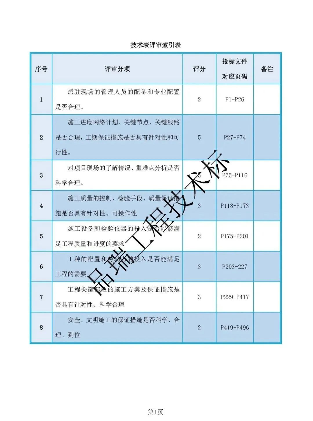 &#24320;&#20113;&#40;&#20013;&#22269;&#41;&#75;&#97;&#105;&#121;&#117;&#110;